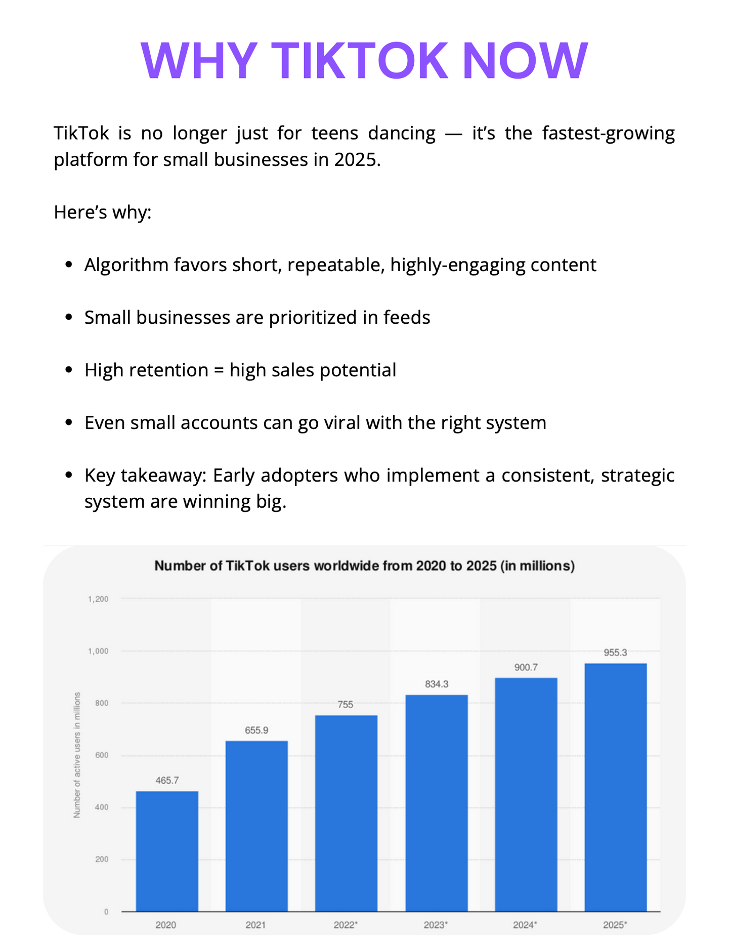 TikTok Ready Content Templates (2025)